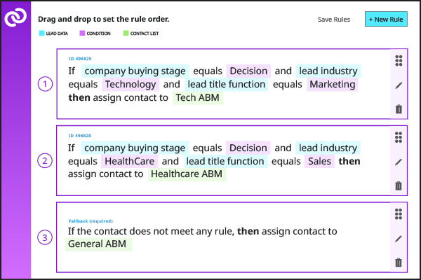 Conversica Dynamically Routes Contacts Based on variables, attributes and triggers Image