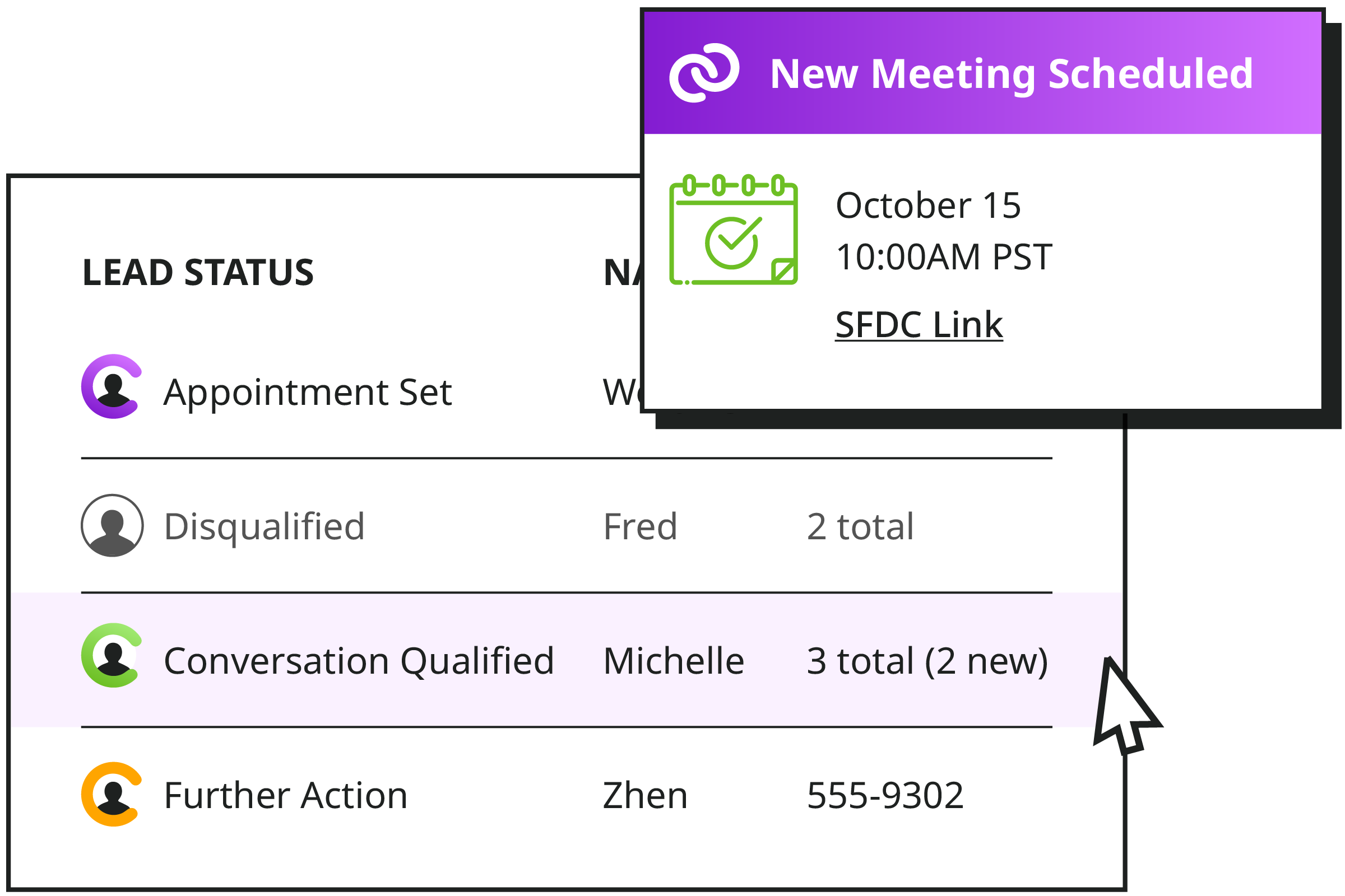 Conversica Revenue Digital Assistants pre-qualify each lead conversationally, asking questions and even scheduling meetings
