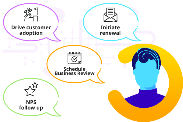 Conversica Revenue Digital Assistants proactively engage with customers to communicate changes on accounts, initiate renewals, drive customer adoption and so much more