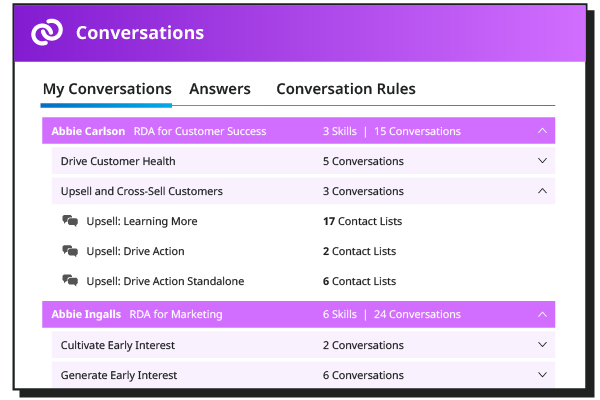 Conversica has over 700 prebuilt and trained conversations ready to deploy