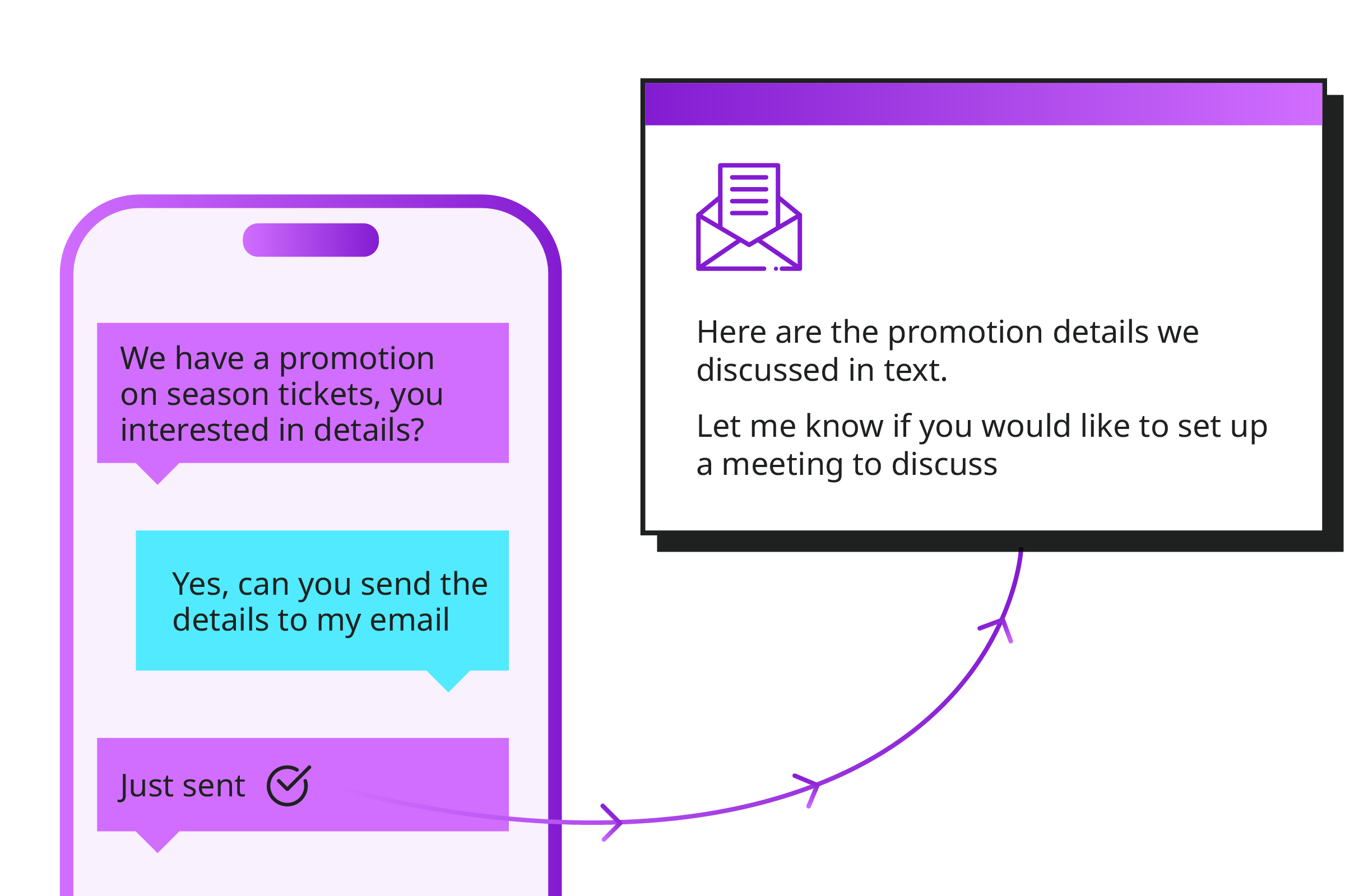 Seamlessly move from chat to email within a conversation