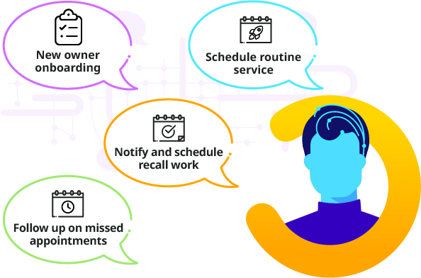 Conversica Auto Assistant helps customers with service appointment and scheduling