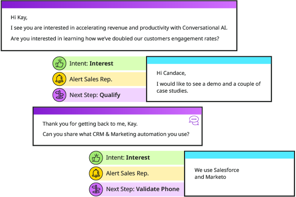 Conversica's Conversational AI Platform has over 50 intent models to dynamically respond, alert reps and take the next best action