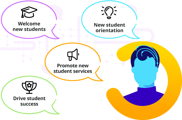 Conversica Revenue Digital Assistants provide an onboarding concierge for new students helping them understand services available and driving them to activities of interest