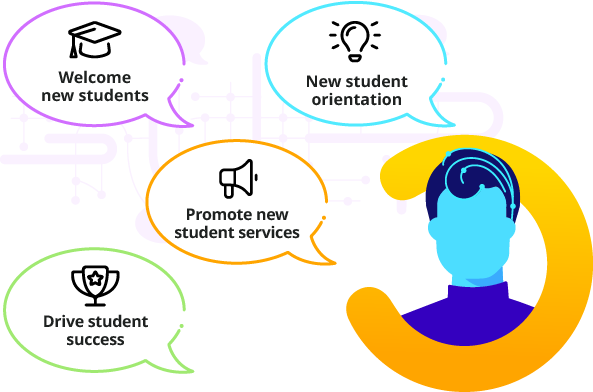 Conversica Revenue Digital Assistants provide an onboarding concierge for new students helping them understand services available and driving them to activities of interest