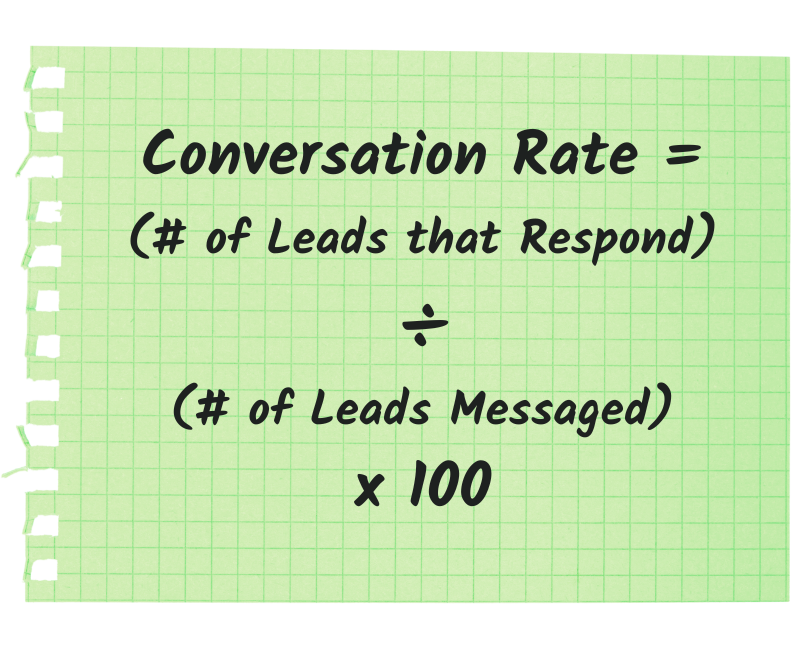 How to calculate conversation rate