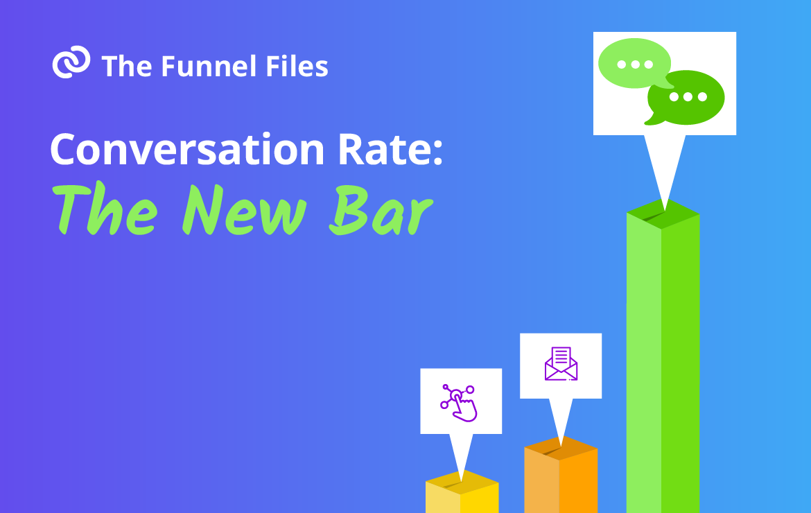Conversation Rate is the new bar for Marketing engagement