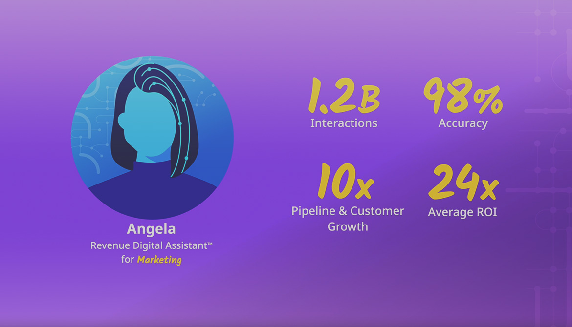 Conversational Marketing Platform by Conversica