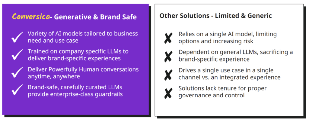 Conversica Chat vs Legacy Chatbots