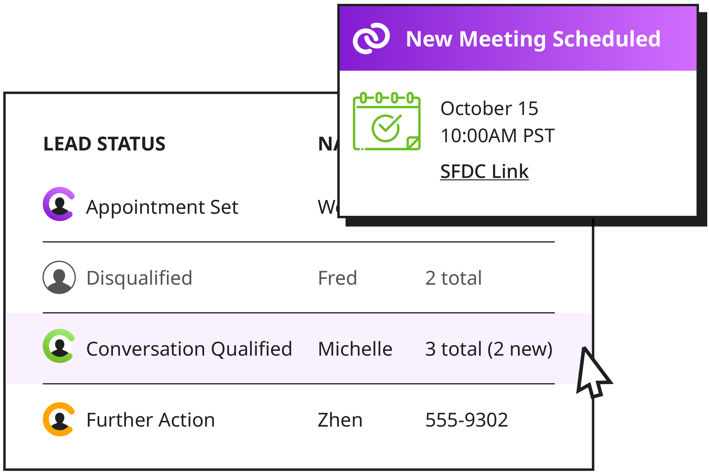 Conversica Revenue Digital Assistants pre-qualify each lead conversationally, asking questions and even scheduling meetings