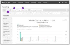 Reporting by Team