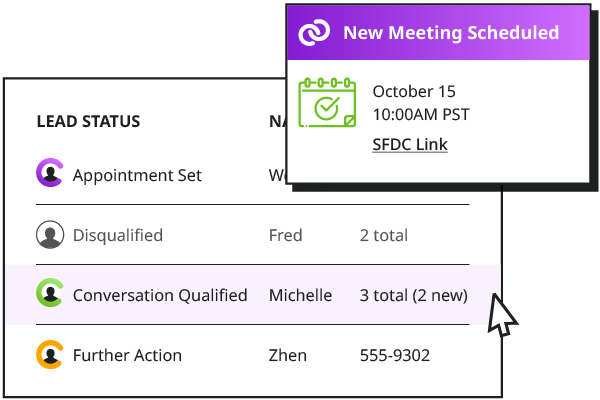 Conversica Revenue Digital Assistants pre-qualify each lead conversationally, asking questions and even scheduling meetings