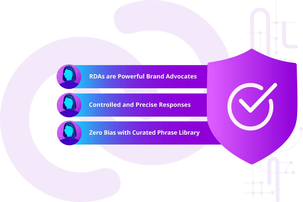 AI brand protection
